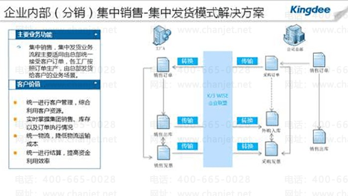 ���k3���з����������