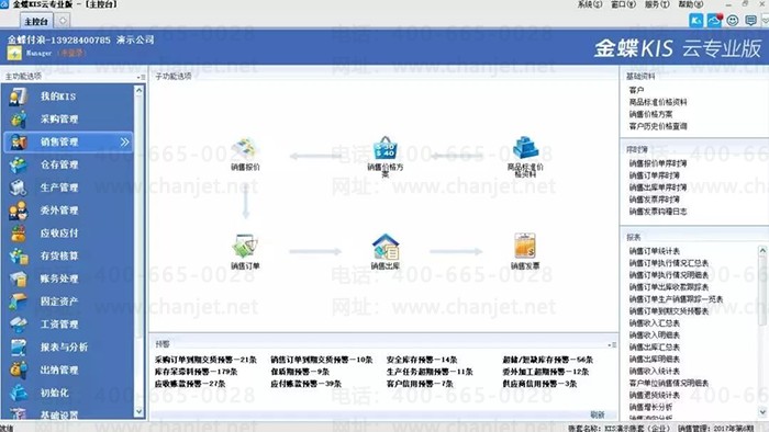 ���KISרҵ�����۹�������