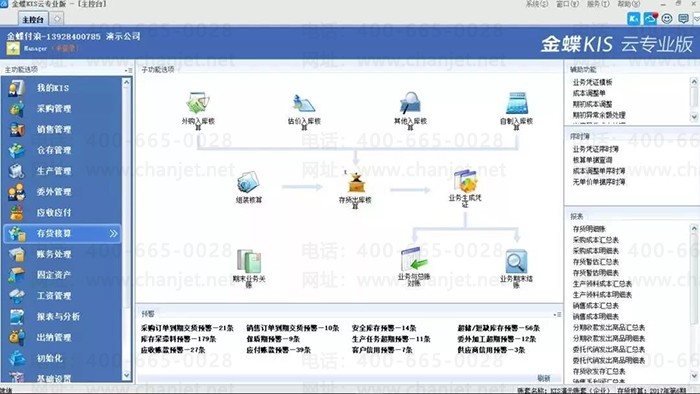 ���KISרҵ���������������