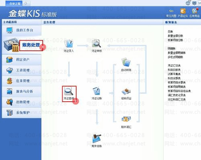 ƾ֤��ѯѡ��