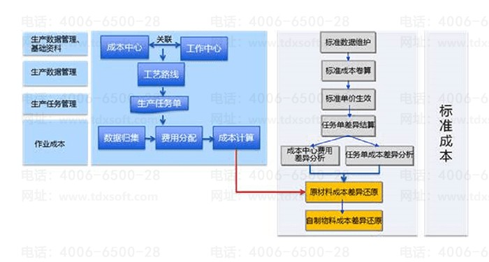 ���k3��׼�ɱ����