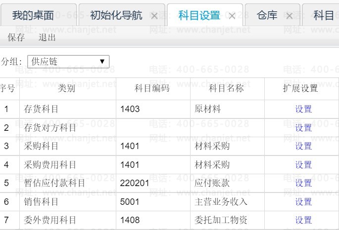 ƾ֤ôԶĿ_ôдƾ֤Ŀ_