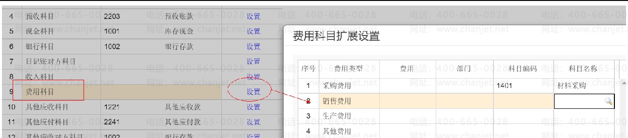 _ôдƾ֤Ŀ_ƾ֤ôԶĿ